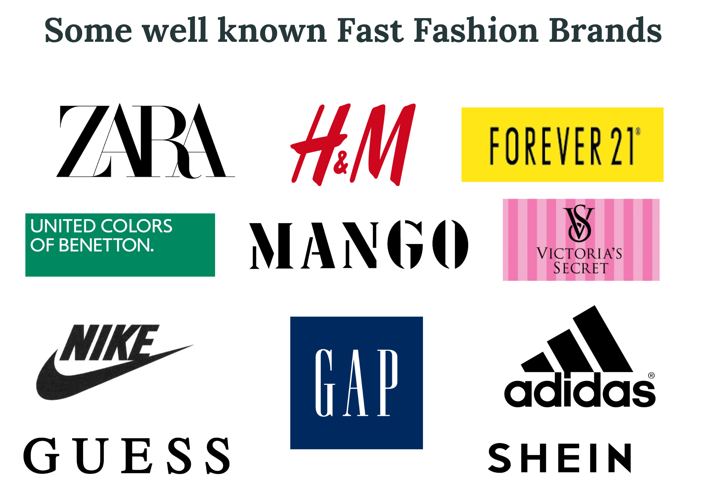 Some Of The Fast Fashion Brands 1 
